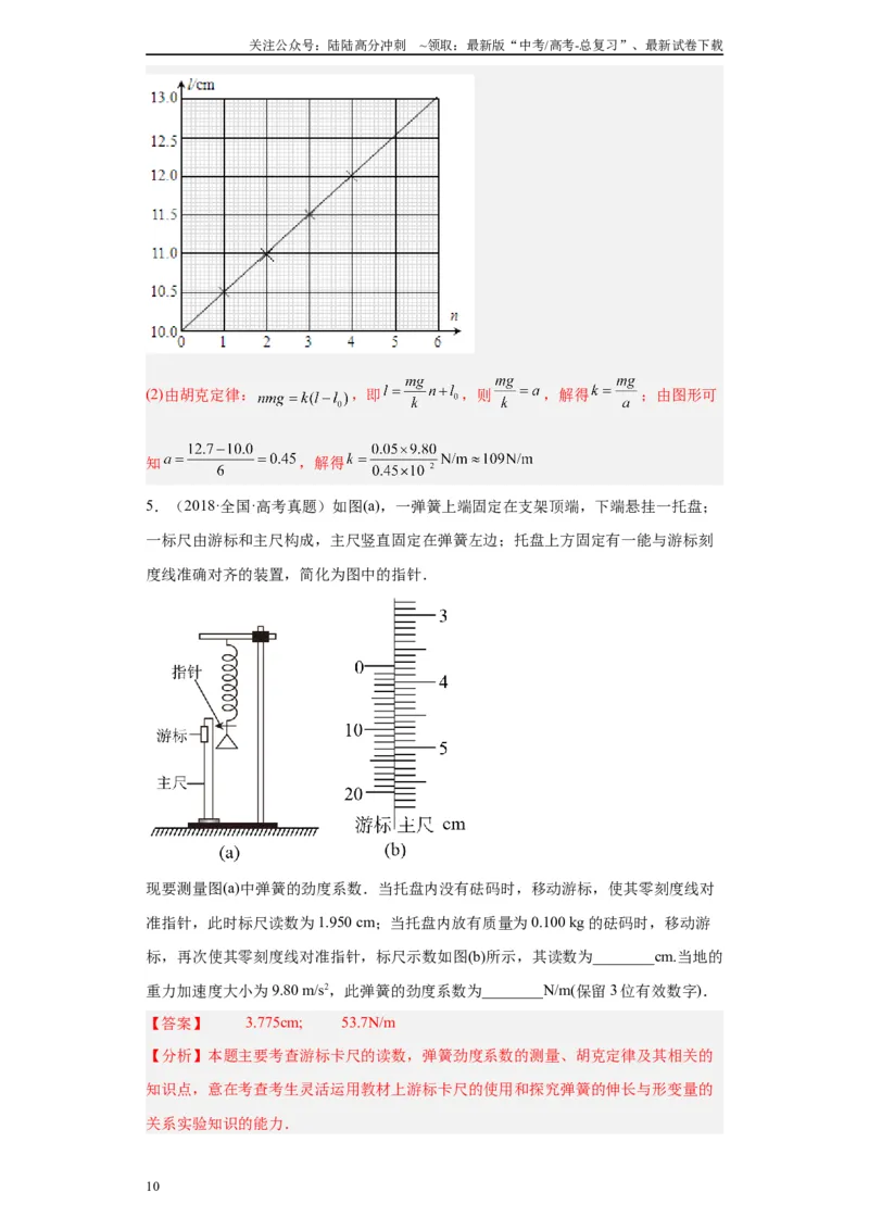 《专题02相互作用相关实验（解析版）_04-物理-高考总复习_专项复习_2024年_2024年高考物理实验重难点满分冲刺集训（全国通用）_资料》第10页预览