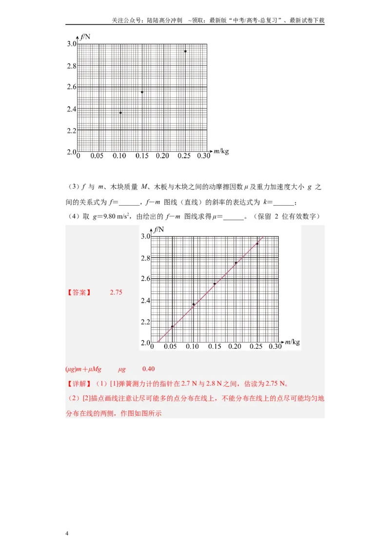 《专题02相互作用相关实验（解析版）_04-物理-高考总复习_专项复习_2024年_2024年高考物理实验重难点满分冲刺集训（全国通用）_资料》第4页预览
