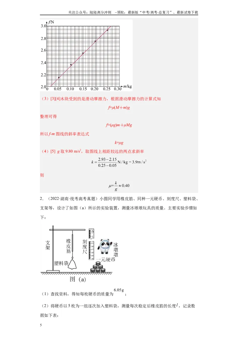《专题02相互作用相关实验（解析版）_04-物理-高考总复习_专项复习_2024年_2024年高考物理实验重难点满分冲刺集训（全国通用）_资料》第5页预览