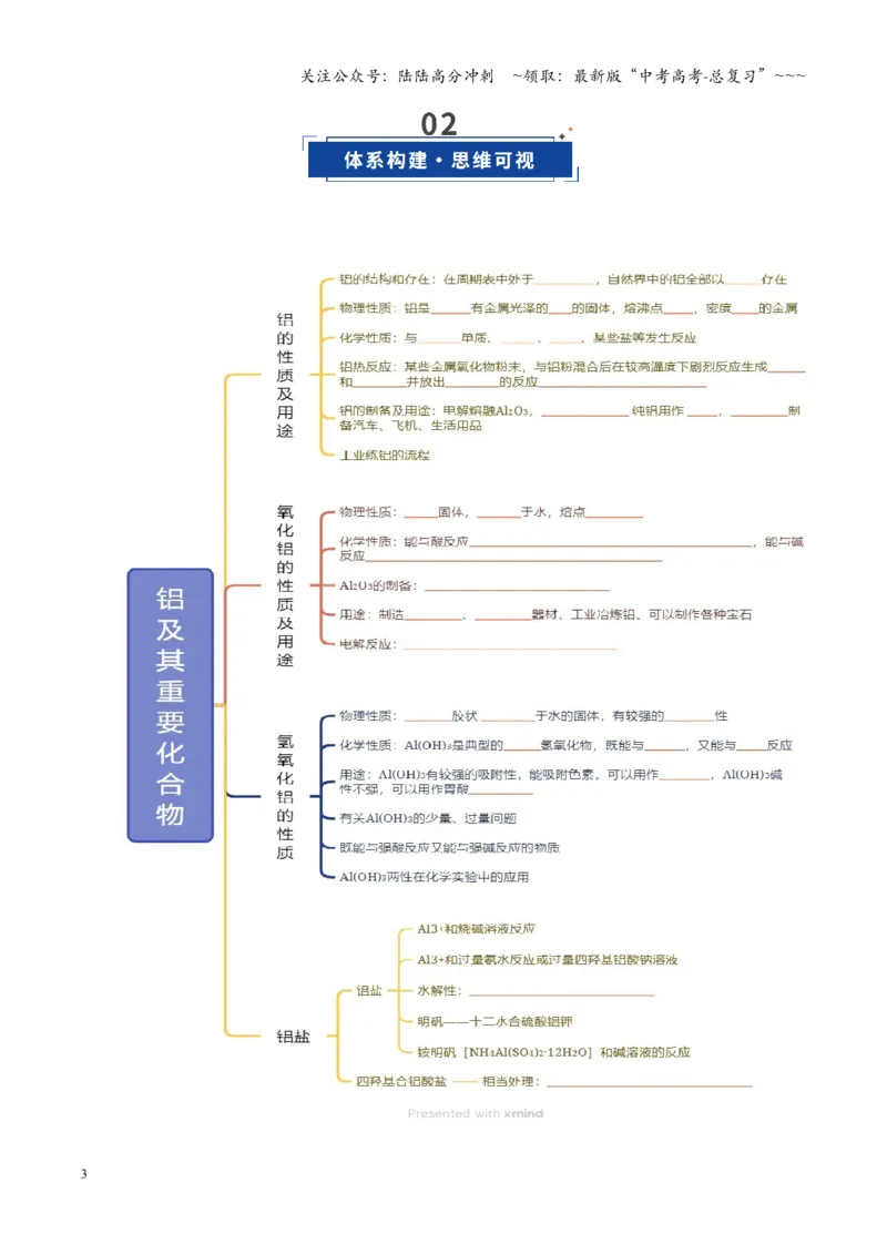 《第03讲铝及其重要化合物（学生版）_05-化学-高考总复习_一轮复习_2026年-化学高考一轮复习_2026年高考化学一轮课件+讲义+练习（福建专用）-G328_第三章金属及其化合物》第3页预览