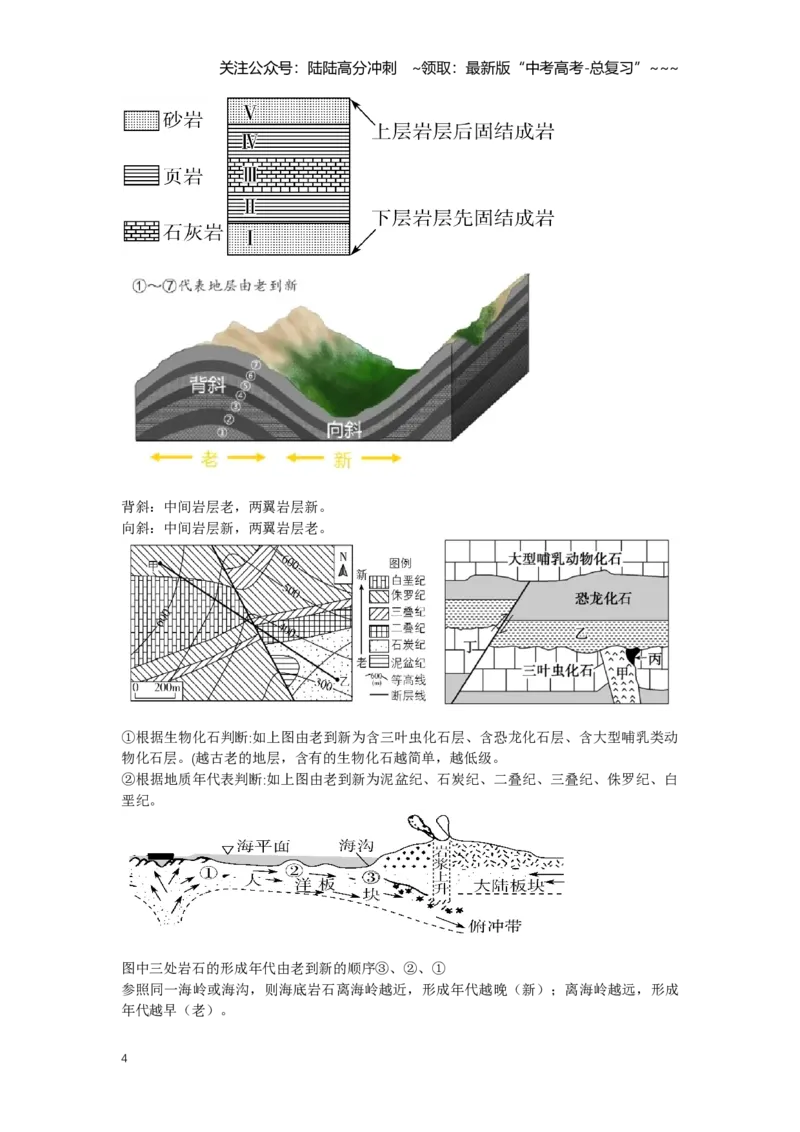 《20.高考地理一轮专题复习——地质剖面图的判读_07-地理-高考总复习_一轮复习_2026年-地理高考一轮复习_2026年高考地理一轮专题复习专项训练-G351_资料》第4页预览