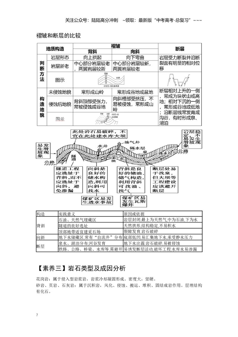 《20.高考地理一轮专题复习——地质剖面图的判读_07-地理-高考总复习_一轮复习_2026年-地理高考一轮复习_2026年高考地理一轮专题复习专项训练-G351_资料》第7页预览