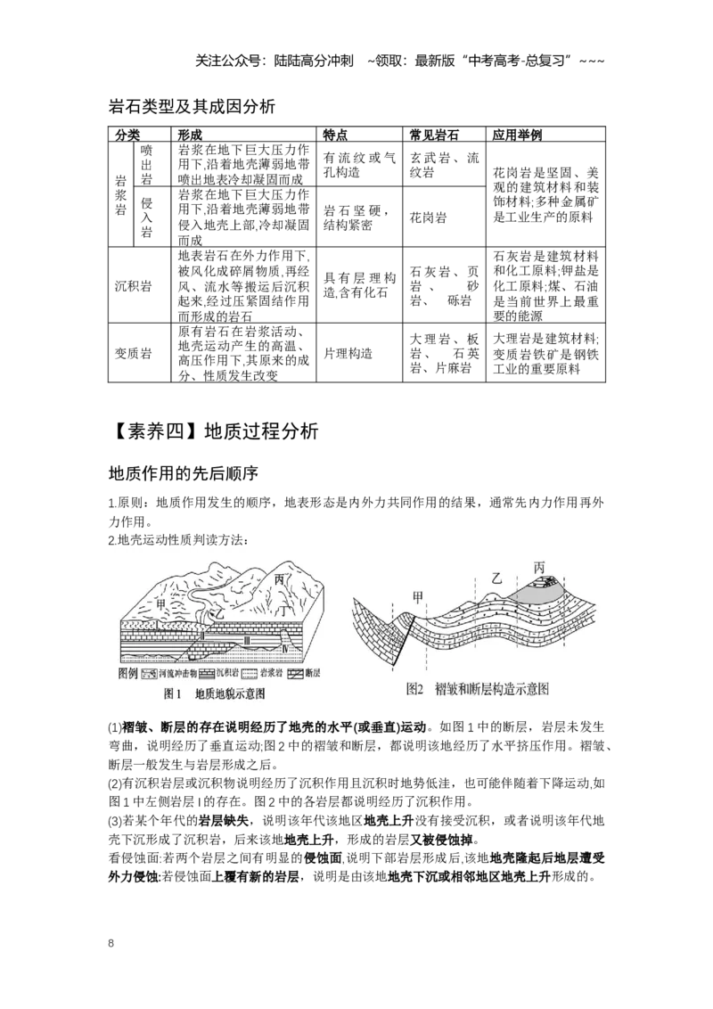《20.高考地理一轮专题复习——地质剖面图的判读_07-地理-高考总复习_一轮复习_2026年-地理高考一轮复习_2026年高考地理一轮专题复习专项训练-G351_资料》第8页预览