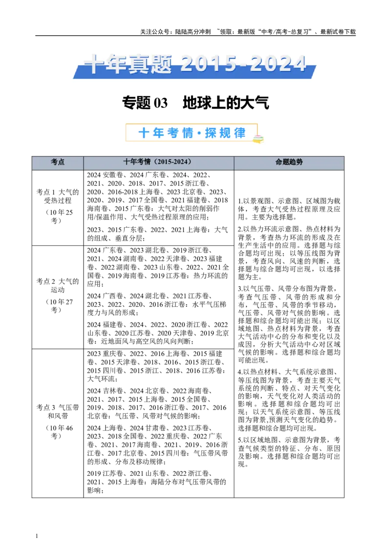 《专题03地球上的大气-（原卷版）_07-地理-高考总复习_专项复习_2025年_十年（2015-2024）高考地理真题分类汇编（全国通用）》第1页预览