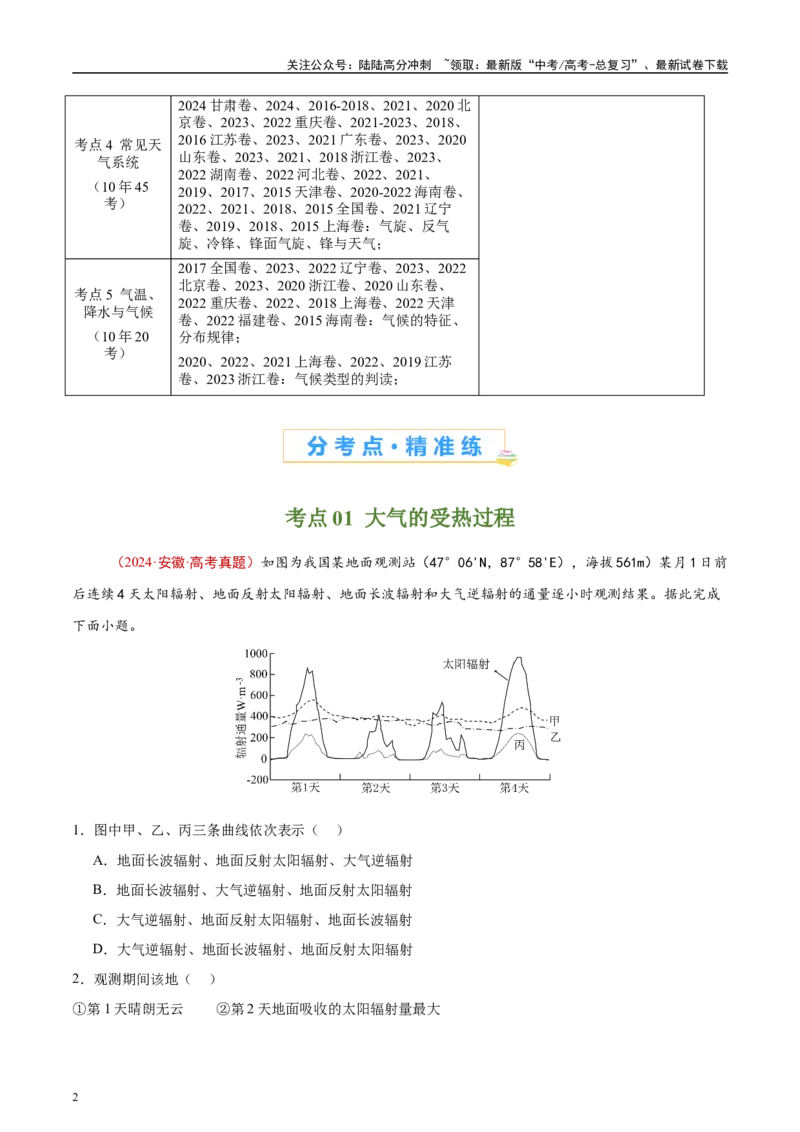 《专题03地球上的大气-（原卷版）_07-地理-高考总复习_专项复习_2025年_十年（2015-2024）高考地理真题分类汇编（全国通用）》第2页预览
