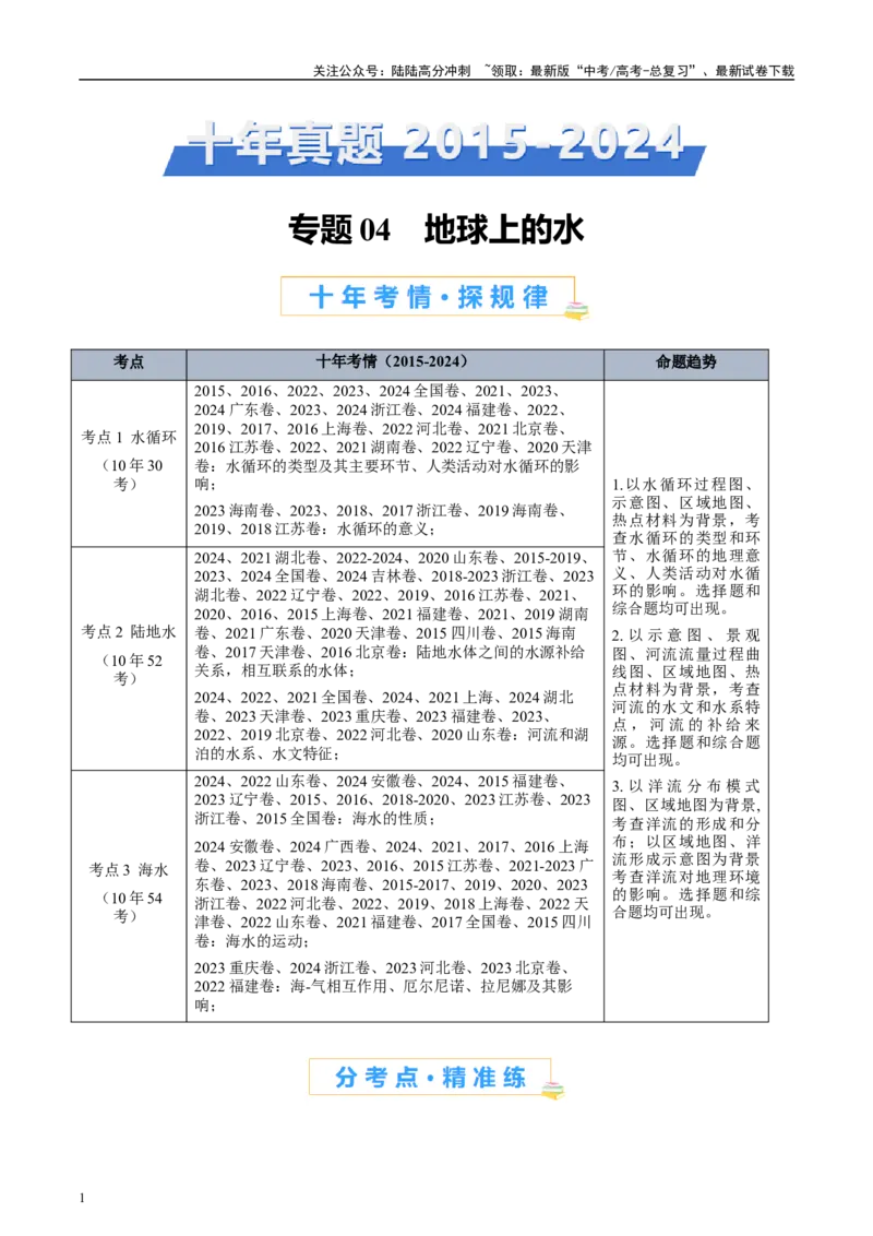 《专题04地球上的水-（解析版）_07-地理-高考总复习_专项复习_2025年_十年（2015-2024）高考地理真题分类汇编（全国通用）》第1页预览
