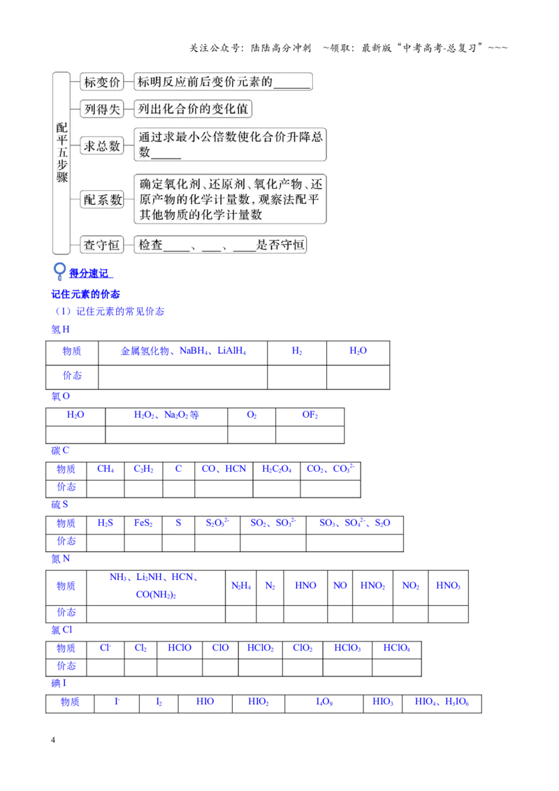 《第05讲氧化还原反应方程式的配平与计算（复习讲义）（安徽专用）（学生版）_05-化学-高考总复习_一轮复习_2026年-化学高考一轮复习_2026年高考化学一轮课件+讲义+练习（安徽专用）-G326》第4页预览