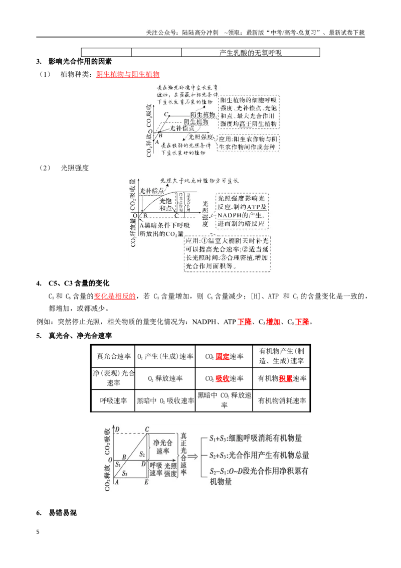 《专题04细胞的能量供应与利用（原卷版）_06-生物-高考总复习_专项复习_2025年_2025年高考生物重难点讲义专练（西北四省专用）》第5页预览