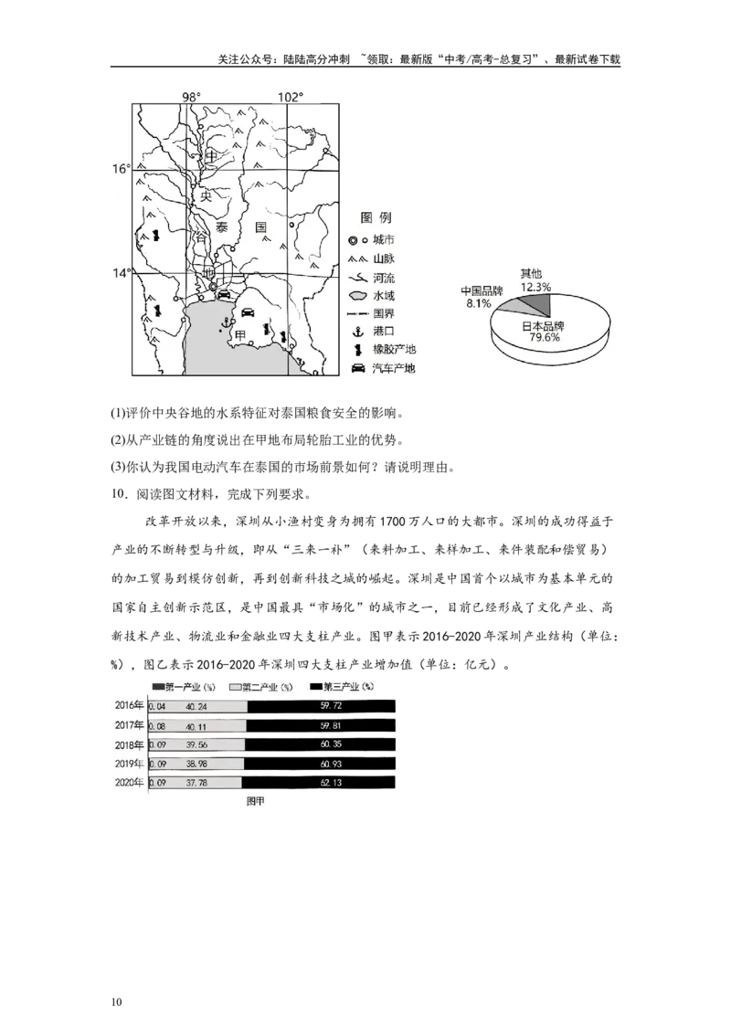 《2024年1月浙江省高考地理真题28题变式题_07-地理-高考总复习_专项复习_2024年_2024年地理真题变式题》第10页预览