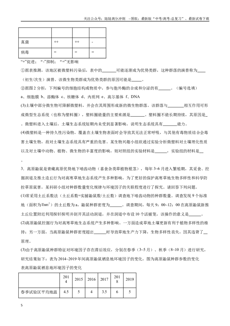 《专题03生态系统的应用（江苏卷）（原卷版）_06-生物-高考总复习_专项复习_2024年_2024年高考生物考前大题秒杀技巧及专项训练_资料》第5页预览