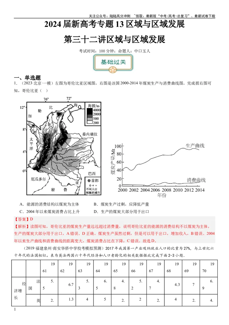 《2024届新高考一轮复习专题13区域与区域发展第三十二讲区域与区域发展（解析版）_07-地理-高考总复习_一轮复习_2024年_2024年高考地理一轮复习考点帮（全国通用）_专题训练》第1页预览
