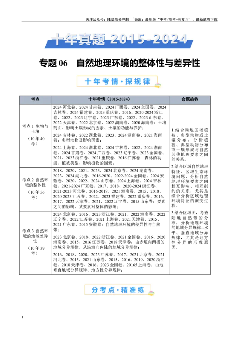 《专题06自然环境的整体性与差异性-（解析版）_07-地理-高考总复习_专项复习_2025年_十年（2015-2024）高考地理真题分类汇编（全国通用）》第1页预览