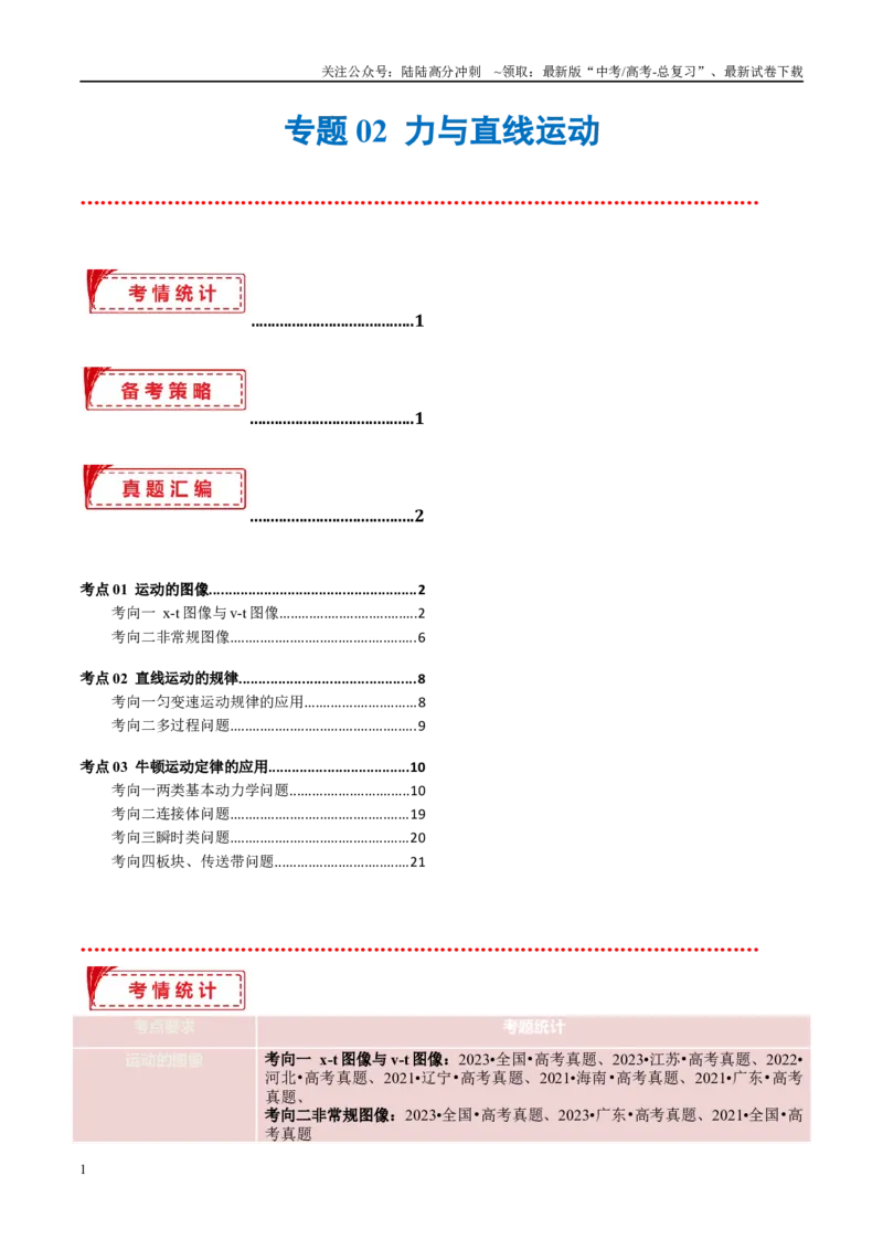 《专题02力与直线运动（考点解析及应试策略）（解析版）_04-物理-高考总复习_专项复习_2024年_2024年高考真题考点解析及应试策_资料》第1页预览