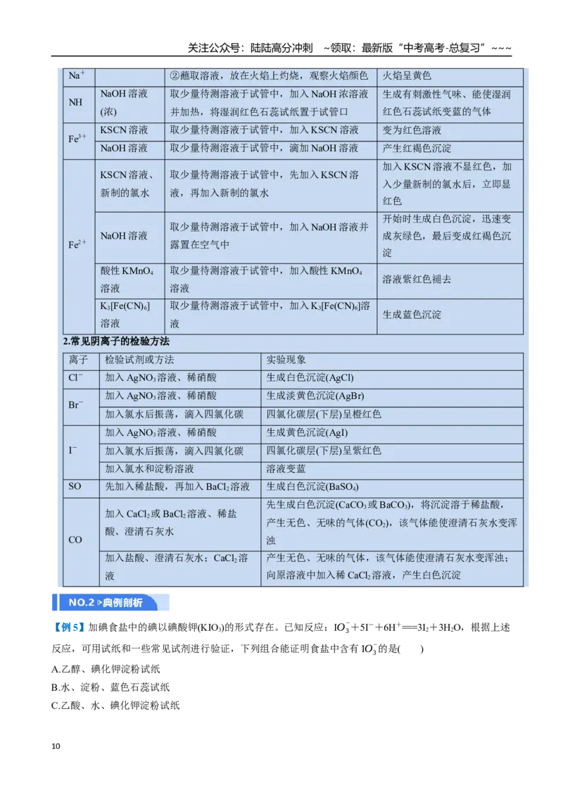 《第02讲物质的分离、提纯与鉴别（举一反三讲义）（教师版）_05-化学-高考总复习_一轮复习_2026年-化学高考一轮复习_2026年高考化学一轮复习举一反三（新高考通用）-G53_资料_2026版》第10页预览