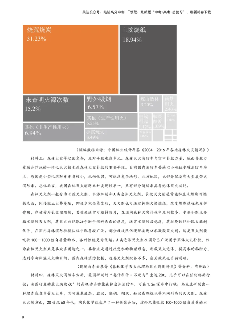《专题02非连续性文本阅读精选20题（全国乙卷区专用）-（教师版）_专项复习_2024年_2023年高考语文重点题型终极预测_资料_全国乙卷区专用》第9页预览