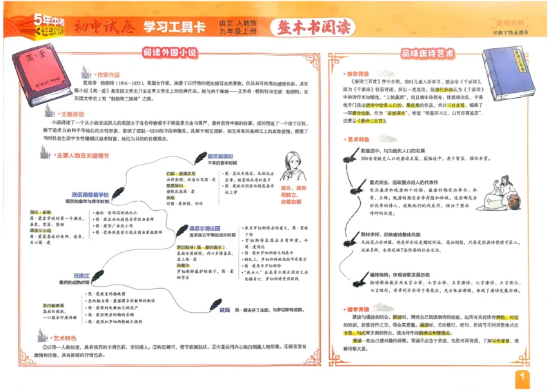 《主书_1062027《曲一线•5年中考3年模拟初中试卷》（7-9年级上）_2027《曲一线•5年中考3年模拟初中试卷》（9年级上）（语文）（人教版）》第2页预览