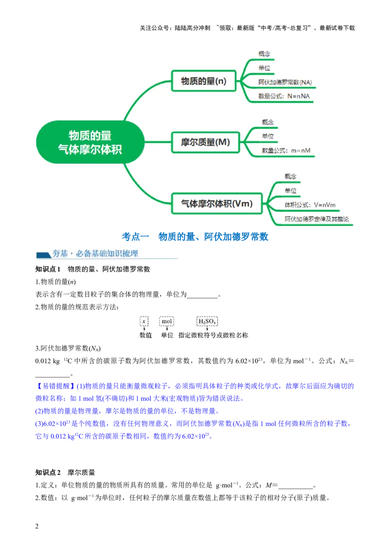 《第01讲物质的量气体摩尔体积（讲义）（原卷版）_05-化学-高考总复习_一轮复习_2024年_2024年高考化学一轮复习讲练测(课件+讲义+练习)（新高考）_讲义+练习》第2页预览