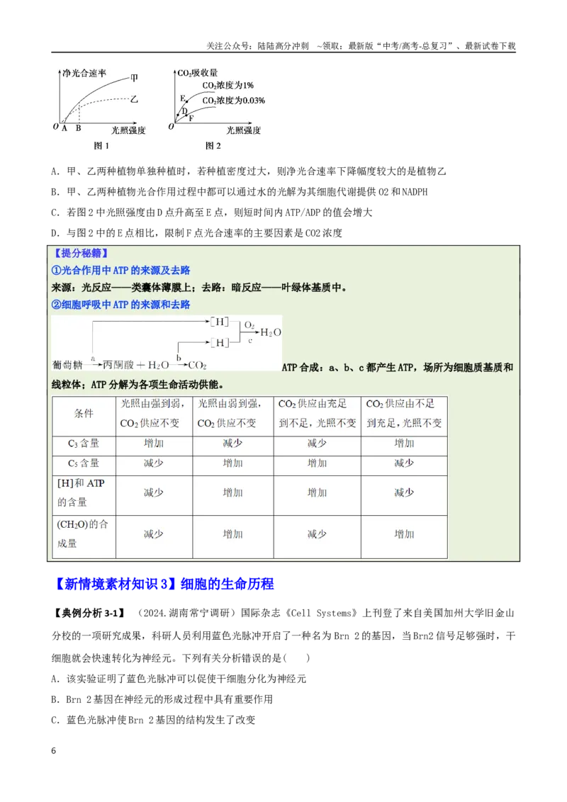 《专题05新情境素材选择题（原卷版）_06-生物-高考总复习_二轮复习_2025年_2025年高考生物二轮热点题型归纳与变式演练（新高考通用）》第6页预览