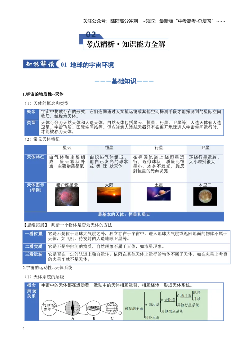 《专题02宇宙中的地球（一）（知识清单）（全国通用）（教师版）_07-地理-高考总复习_一轮复习_2026年-地理高考一轮复习_2026年高考地理一轮复习讲义+练习+课件（新教材新高考）-G55_2026版》第4页预览