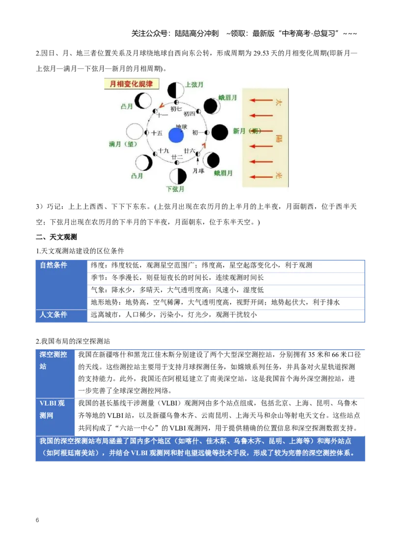 《专题02宇宙中的地球（一）（知识清单）（全国通用）（教师版）_07-地理-高考总复习_一轮复习_2026年-地理高考一轮复习_2026年高考地理一轮复习讲义+练习+课件（新教材新高考）-G55_2026版》第6页预览