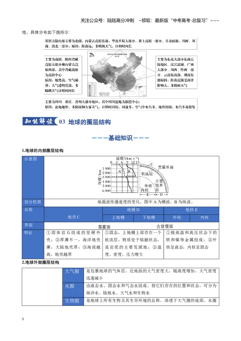 《专题02宇宙中的地球（一）（知识清单）（全国通用）（教师版）_07-地理-高考总复习_一轮复习_2026年-地理高考一轮复习_2026年高考地理一轮复习讲义+练习+课件（新教材新高考）-G55_2026版》第9页预览