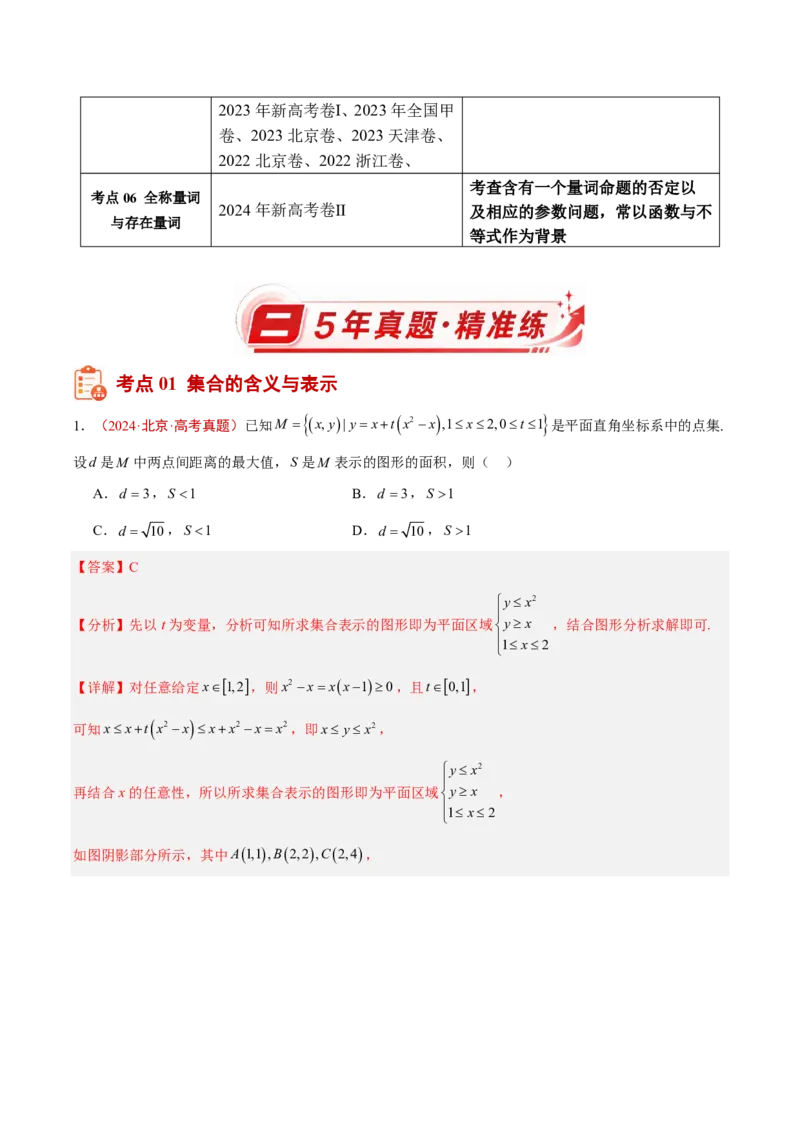 《专题01集合与常用逻辑用语(解析版)_小初高学习资料合集（每天更新）_2027版高考《2022-2026五年真题分类汇编》高考（数学）》第2页预览