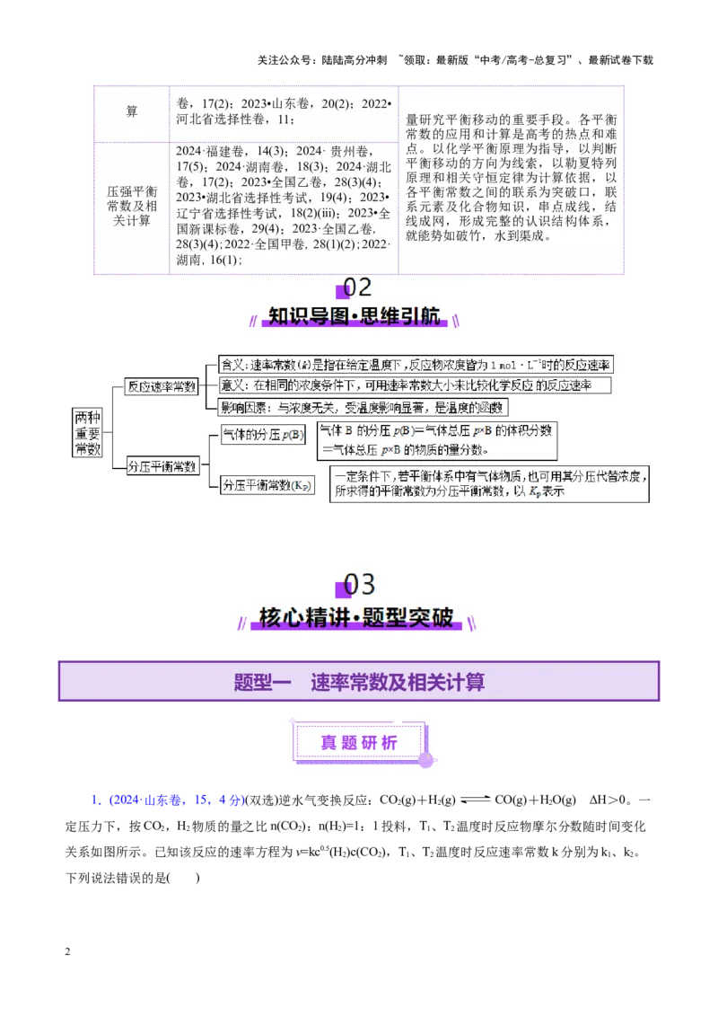 《热点专项平衡常数(或速率常数)的计算及应用（学生版）_05-化学-高考总复习_二轮复习_2025年_2025年高考化学二轮复习课件+讲义+练习（新高考通用）》第2页预览