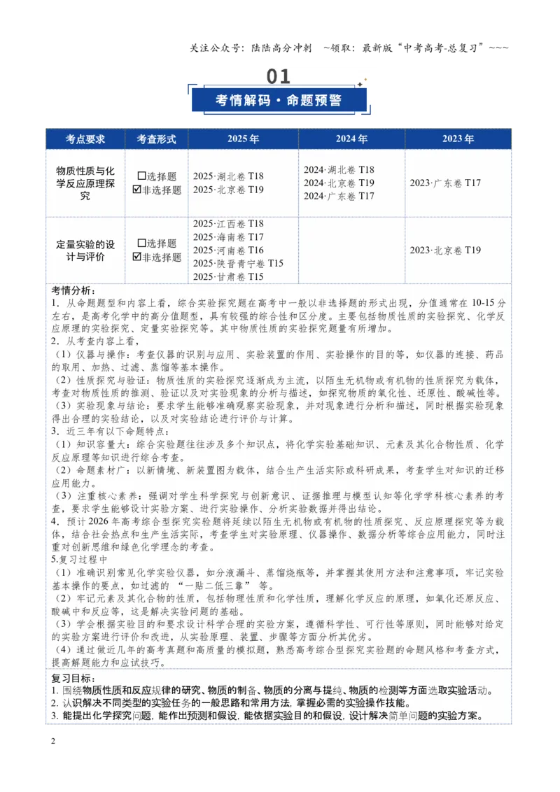 《第04讲综合实验题型探究（复习讲义）（全国通用）（学生版）_05-化学-高考总复习_一轮复习_2026年-化学高考一轮复习_2026年高考化学一轮复习讲义+练习+课件（新教材新高考）-G55_2026版》第2页预览