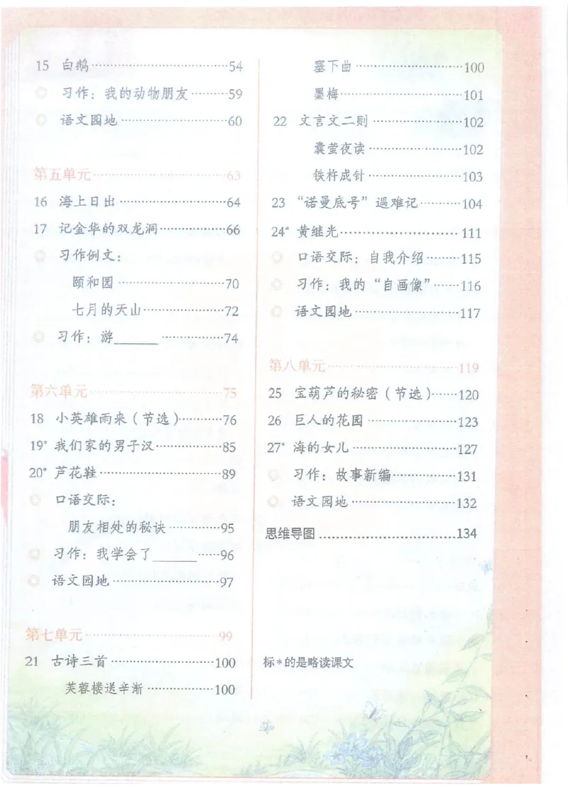 《部编版语文四年级下册课堂笔记（无水印）_小学1-6年级全科全套_1-6年级全科下册_四年级_四年级下语文_语文四下课堂笔记》第3页预览