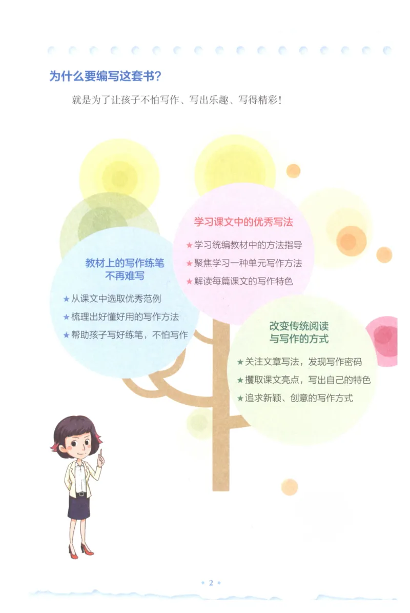《课文里的写作密码五年级下册_小学1-6年级全科全套_1-6年级全科下册_五年级_五年级下语文_语文五下作文类》第5页预览