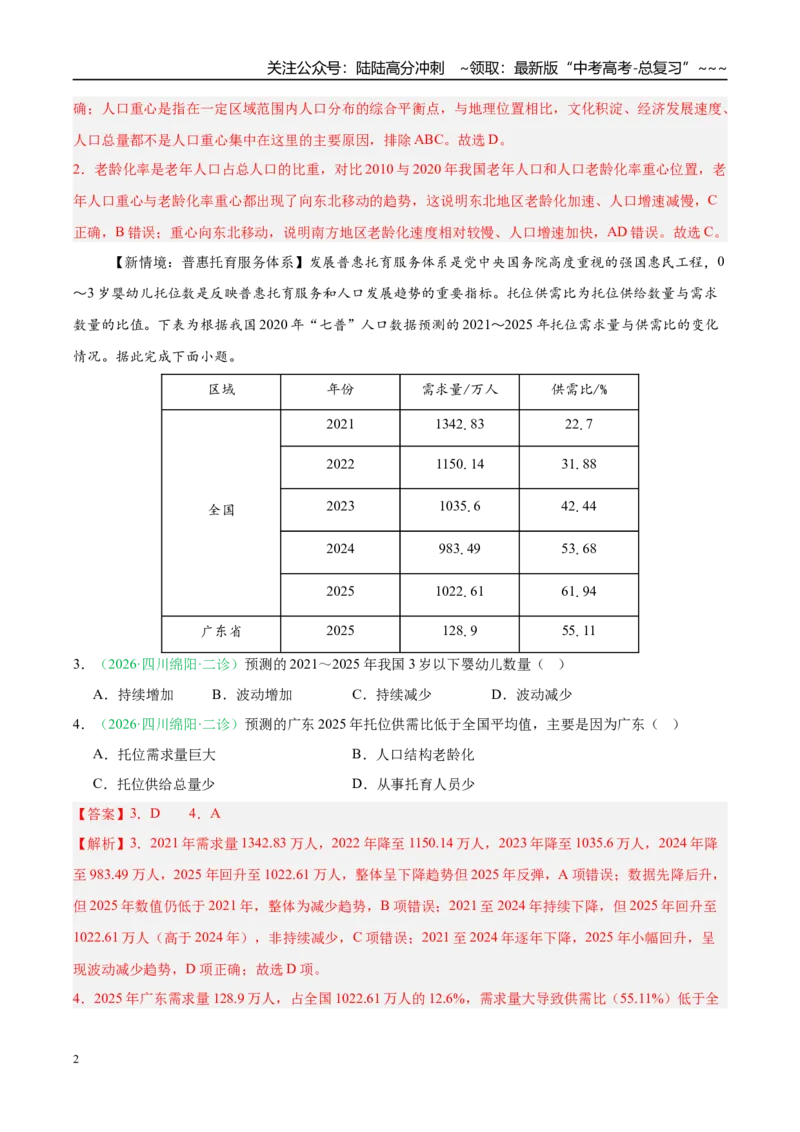 《专题05人口与城乡发展（4大考点）（教师版）_07-地理-高考总复习_专项复习_2026年-地理高考专项复习_2026年高考地理二模试题分类汇编（四川专用）-G282_2026版》第2页预览