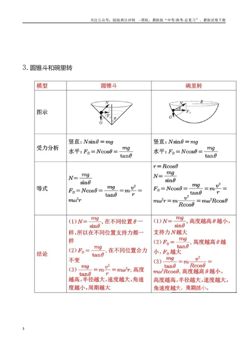 《5.3水平面内圆周运动（原卷版）高考一轮复习100考点100讲_04-物理-高考总复习_一轮复习_2024年_2024年高考物理一轮复习100考点100讲_资料》第3页预览