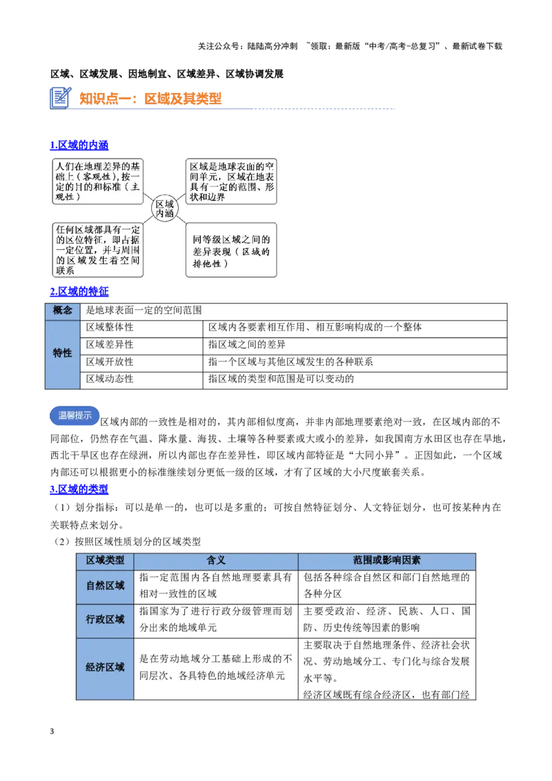 《专题18认识区域（思维导图+3大知识点+3个能力拓展）_07-地理-高考总复习_一轮复习_2025年_2025年高考地理一轮复习知识清单（全国通用）》第3页预览