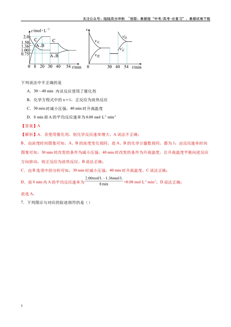 《第27讲化学反应速率、平衡图像（特训）-（解析版）_05-化学-高考总复习_一轮复习_2024年_2024年高考化学大一轮复习卓越讲义_资料》第5页预览