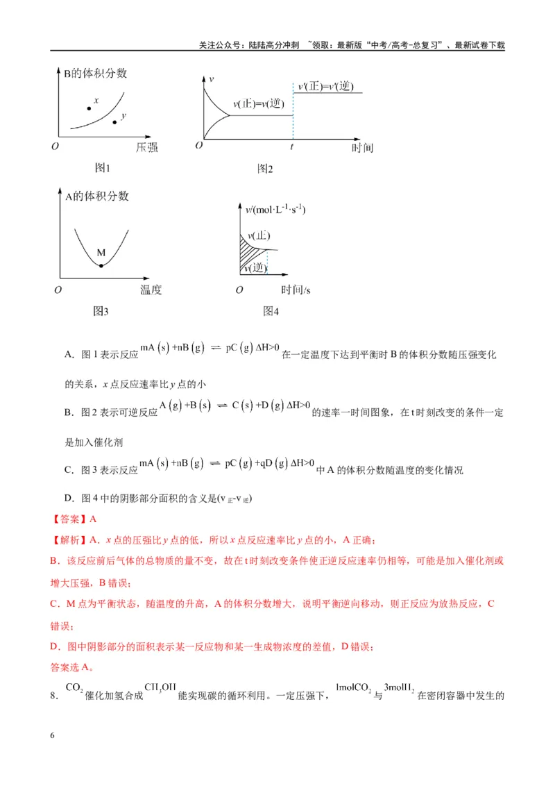《第27讲化学反应速率、平衡图像（特训）-（解析版）_05-化学-高考总复习_一轮复习_2024年_2024年高考化学大一轮复习卓越讲义_资料》第6页预览