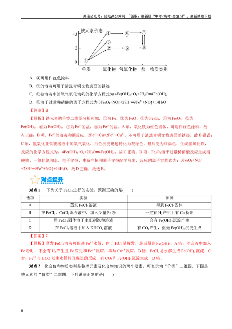 《考点14铁及其化合物(核心考点精讲)_05-化学-高考总复习_一轮复习_2024年_2024年高考化学一轮复习考点帮（全国通用）_考点14铁及其化合物（核心考点精讲精练）（全国通用）》第8页预览