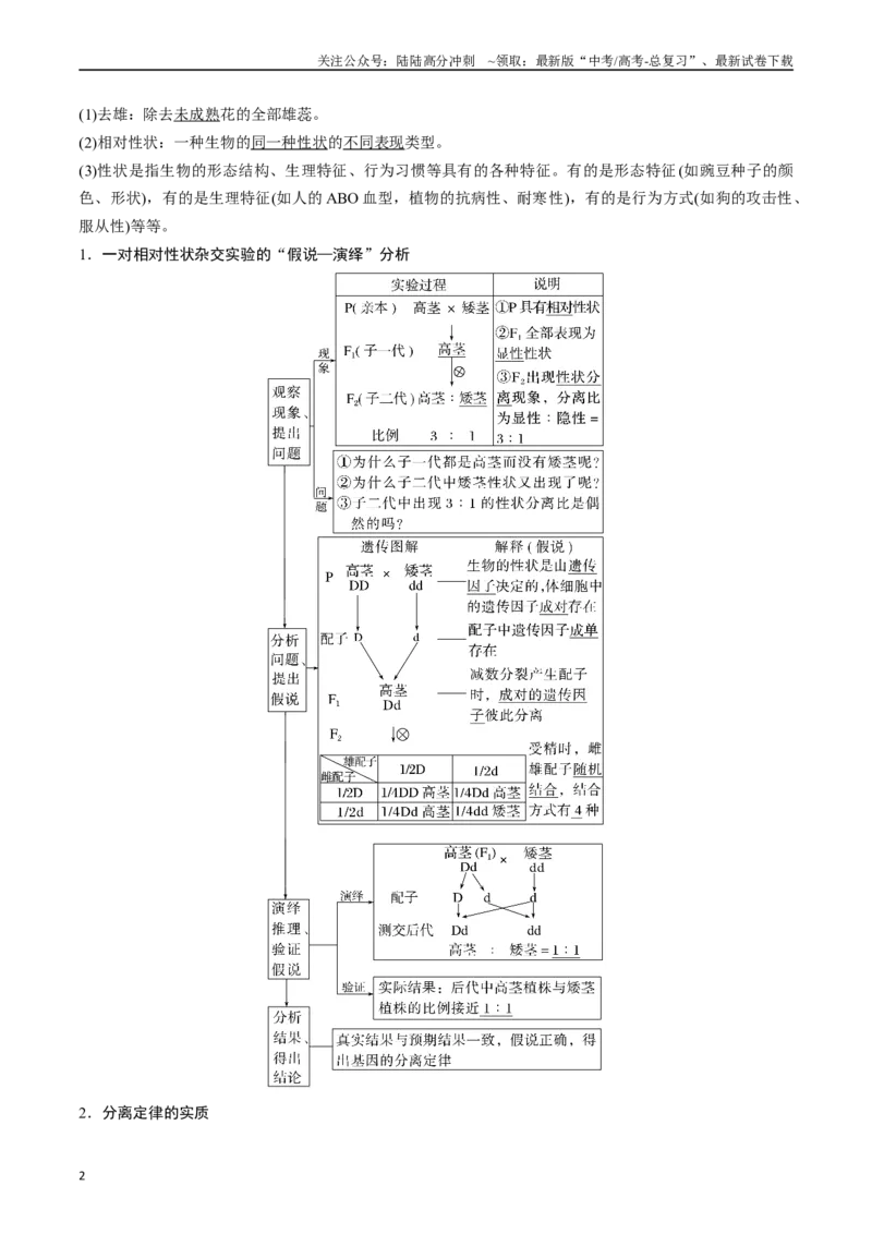 《专题11基因的分离定律（解析版）_06-生物-高考总复习_专项复习_2024年_2024年高考生物经典小题必刷_资料》第2页预览