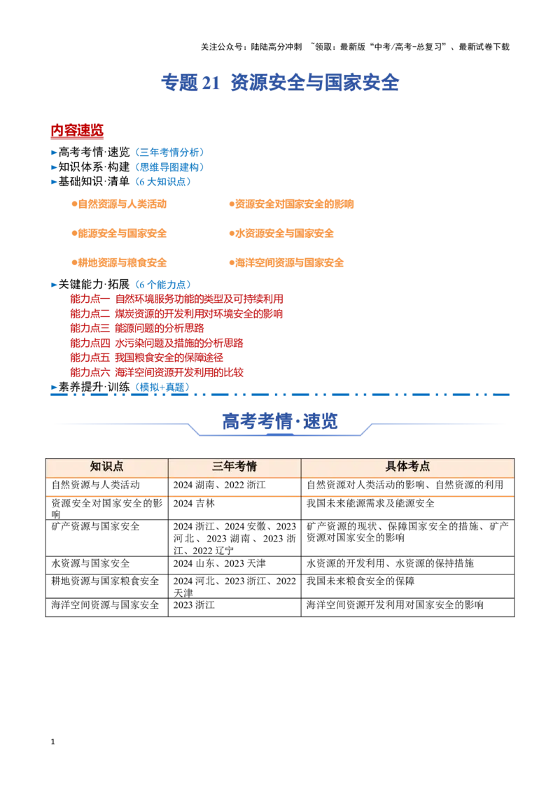 《专题21资源安全与国家安全（思维导图+6大知识点+7个能力拓展）_07-地理-高考总复习_一轮复习_2025年_2025年高考地理一轮复习知识清单（全国通用）》第1页预览