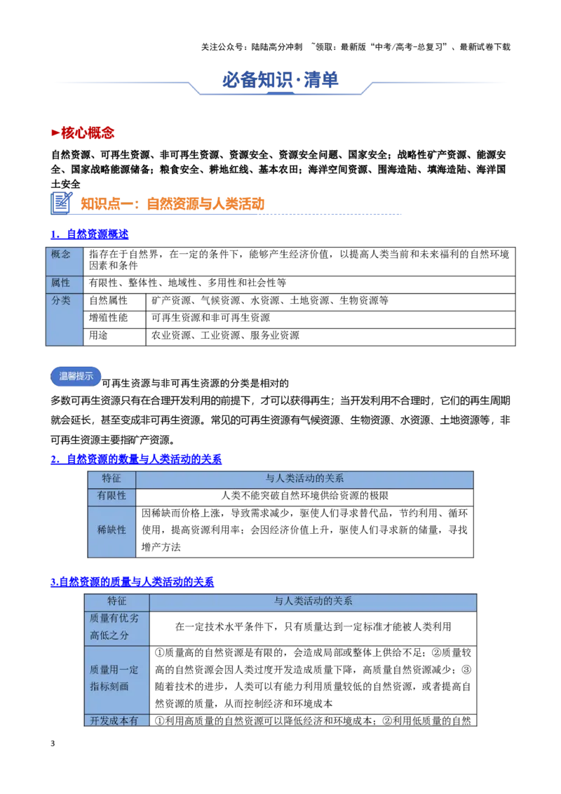 《专题21资源安全与国家安全（思维导图+6大知识点+7个能力拓展）_07-地理-高考总复习_一轮复习_2025年_2025年高考地理一轮复习知识清单（全国通用）》第3页预览