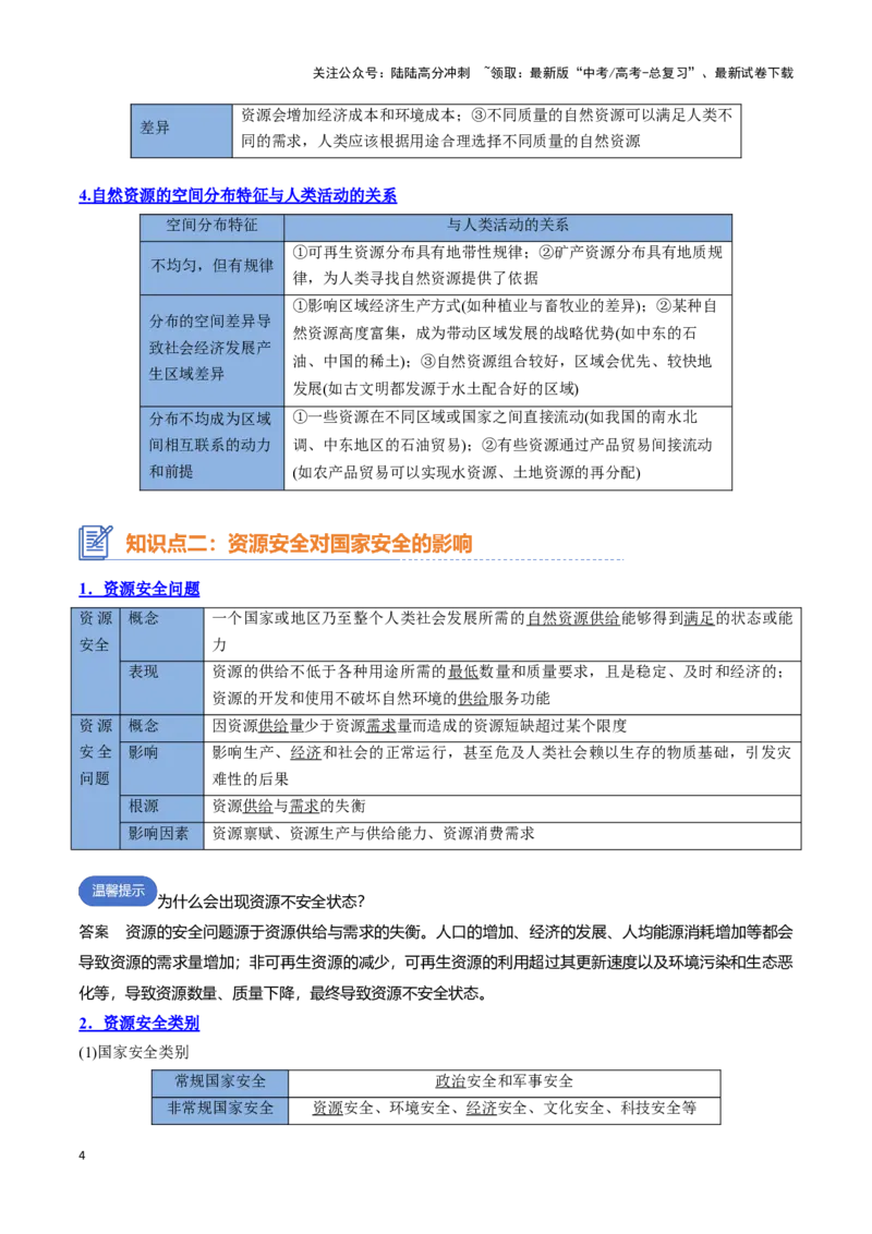 《专题21资源安全与国家安全（思维导图+6大知识点+7个能力拓展）_07-地理-高考总复习_一轮复习_2025年_2025年高考地理一轮复习知识清单（全国通用）》第4页预览