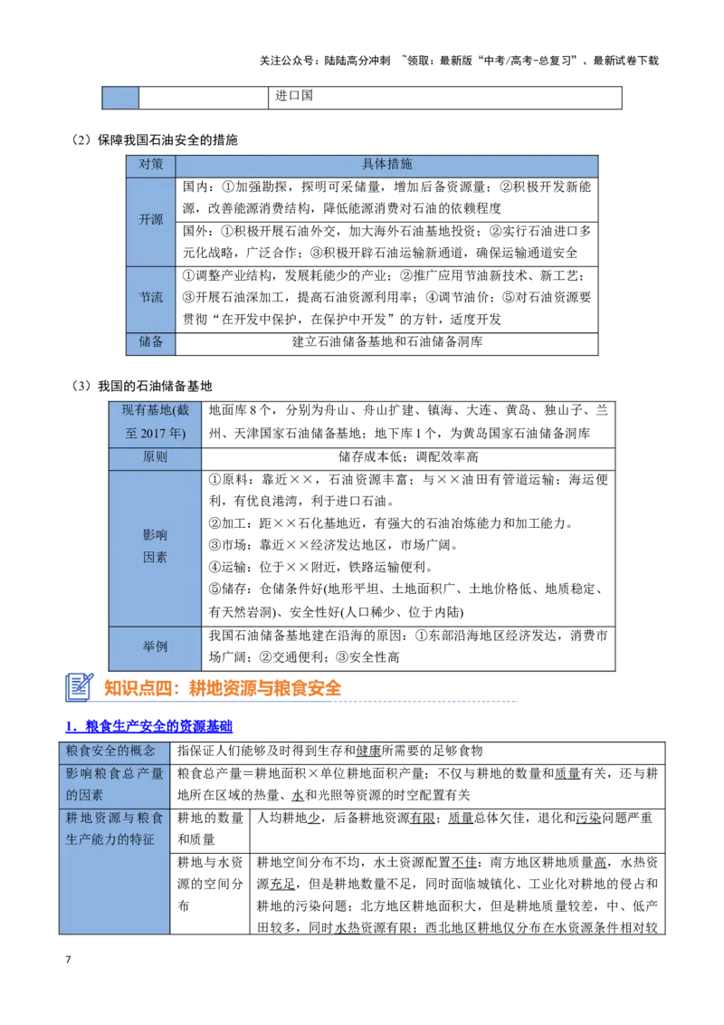 《专题21资源安全与国家安全（思维导图+6大知识点+7个能力拓展）_07-地理-高考总复习_一轮复习_2025年_2025年高考地理一轮复习知识清单（全国通用）》第7页预览