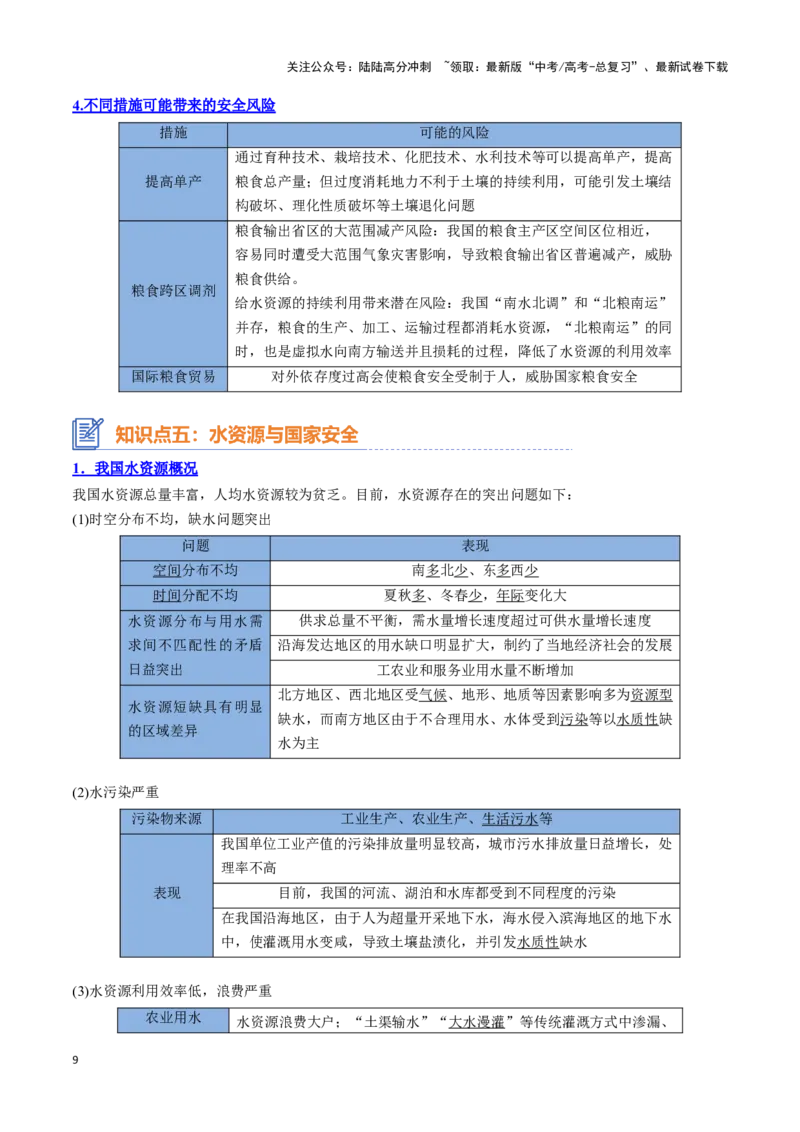 《专题21资源安全与国家安全（思维导图+6大知识点+7个能力拓展）_07-地理-高考总复习_一轮复习_2025年_2025年高考地理一轮复习知识清单（全国通用）》第9页预览