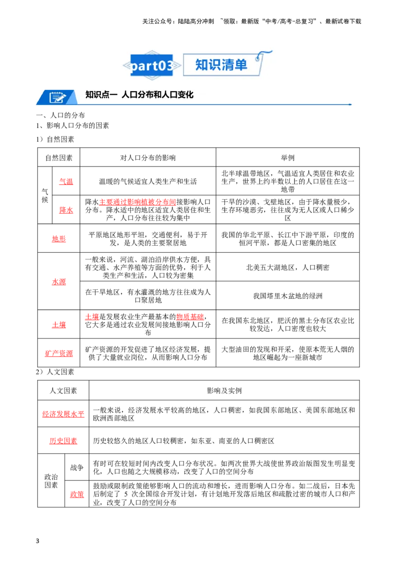 《专题11人口-2024年高考地理一轮复习知识清单_07-地理-高考总复习_一轮复习_2024年_2024年高考地理一轮复习知识清单》第3页预览
