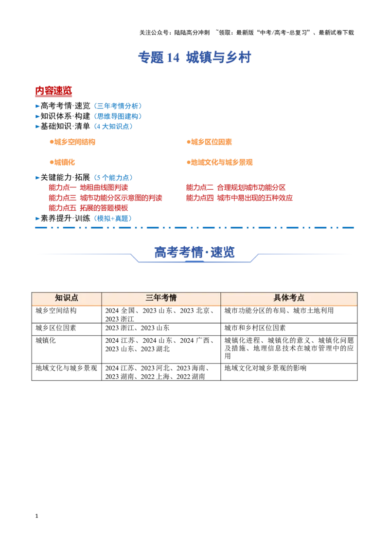 《专题14城镇和乡村（思维导图+4大知识点+5个能力拓展）_07-地理-高考总复习_一轮复习_2025年_2025年高考地理一轮复习知识清单（全国通用）》第1页预览