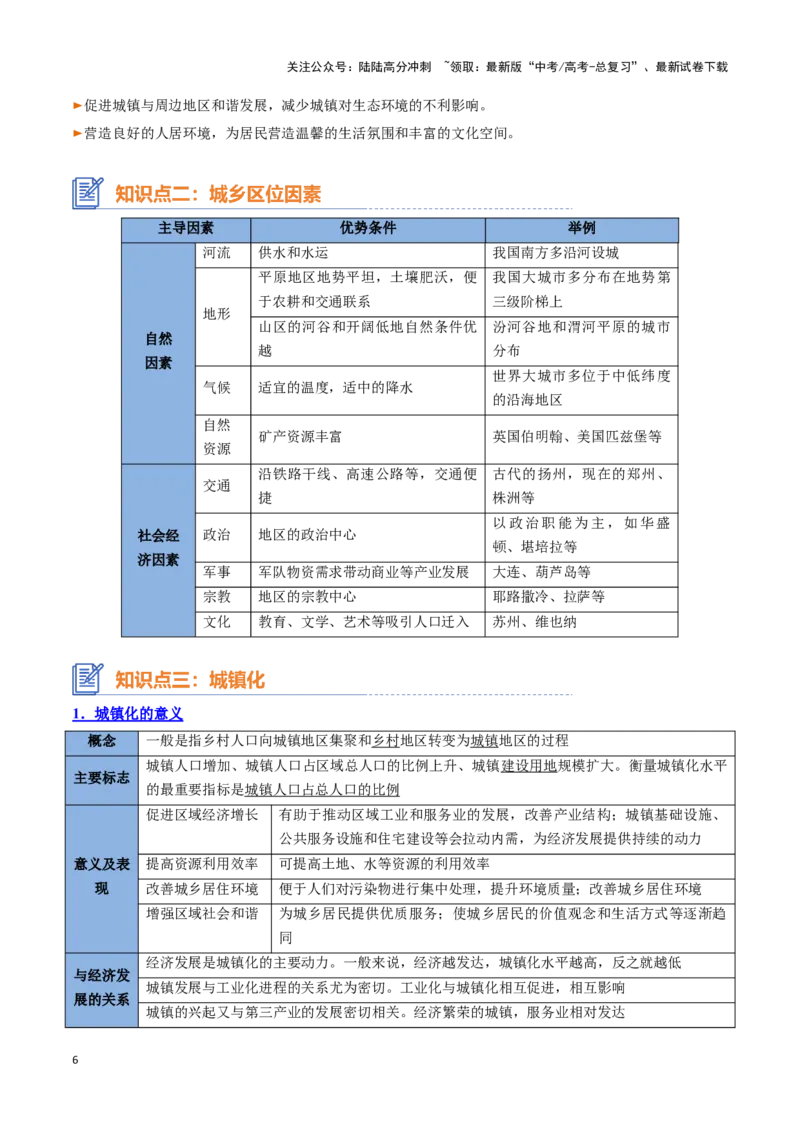 《专题14城镇和乡村（思维导图+4大知识点+5个能力拓展）_07-地理-高考总复习_一轮复习_2025年_2025年高考地理一轮复习知识清单（全国通用）》第6页预览
