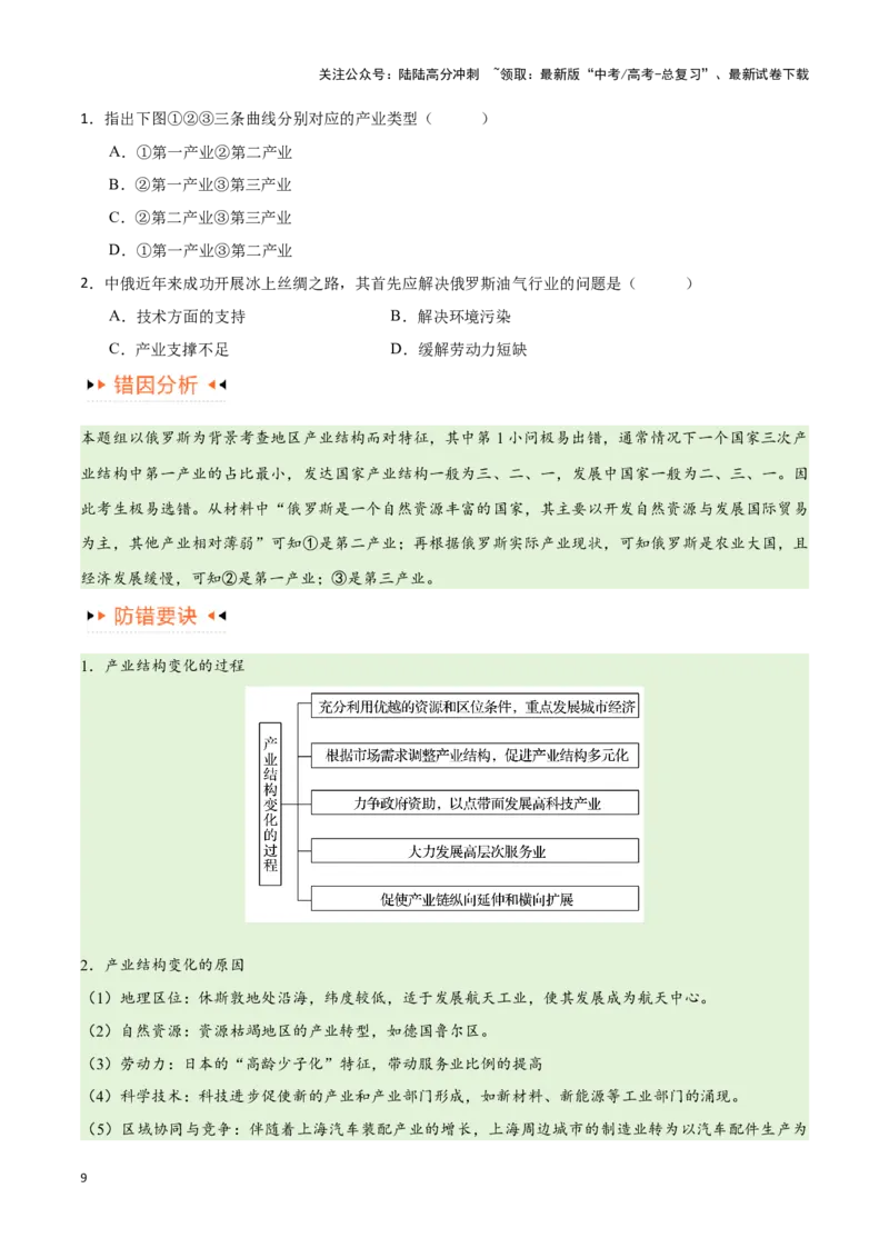 《专题13区域协调发展提分突破（5大易错）-（学生版）（全国通用）_07-地理-高考总复习_专项复习_2025年_2025年高考地理易错题专项突破训练》第9页预览