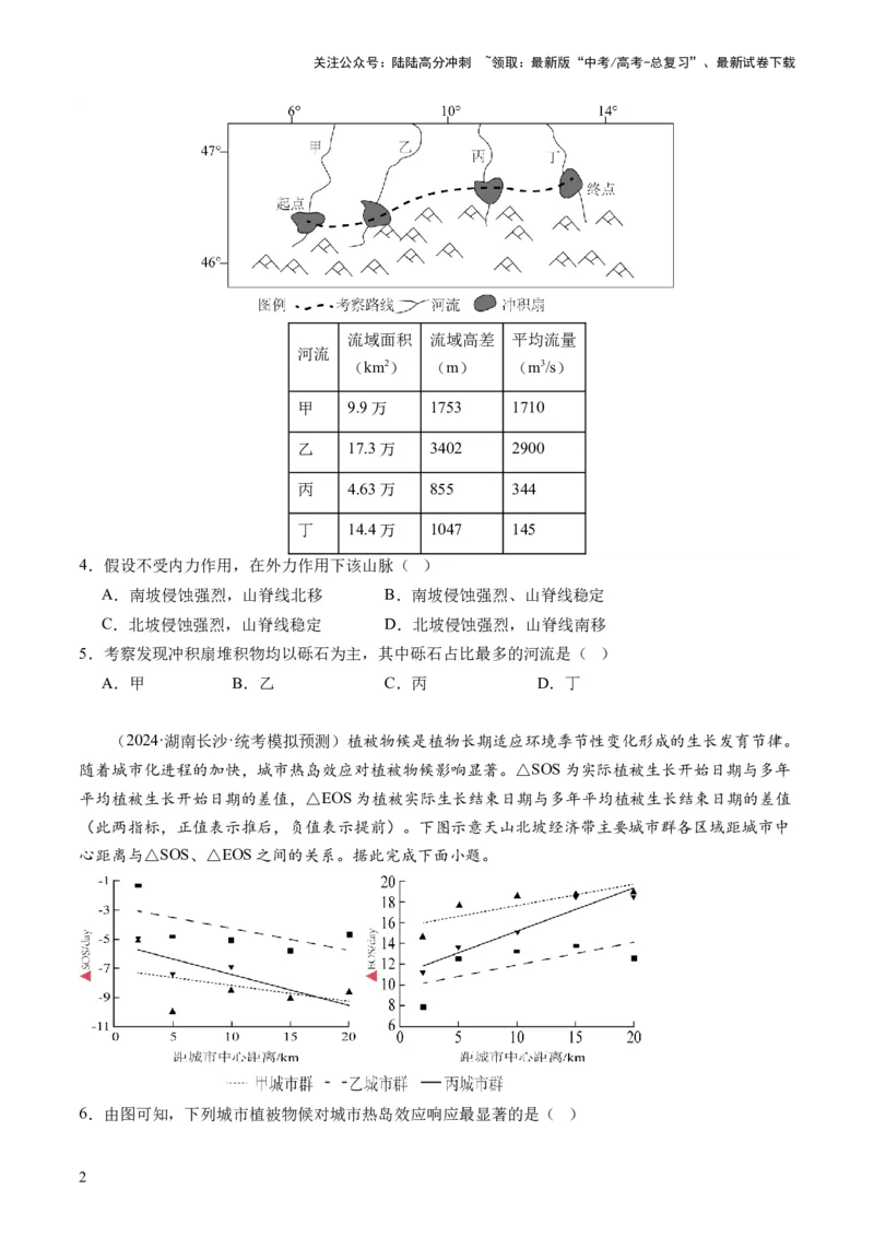 《专题1选择题攻略（练习）（原卷版）_07-地理-高考总复习_二轮复习_2024年_2024年高考地理二轮复习讲练测（新教材新高考）_❤攻略》第2页预览