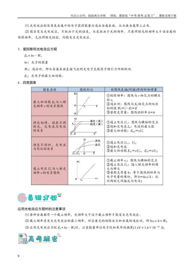 《专题13光电效应及原子结构模型（讲义）（原卷版）_04-物理-高考总复习_二轮复习_2024年_2024年高考物理二轮复习高频考点追踪与预测（新高考专用）_讲义》第9页预览