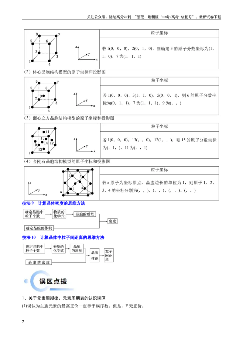 《通关06物质结构与性质（学生版）（新高考专用）_05-化学-高考总复习_专项复习_2025年_2025年高考化学抢分秘籍（新高考专用）_2024版_第二部分命题热点通关》第7页预览