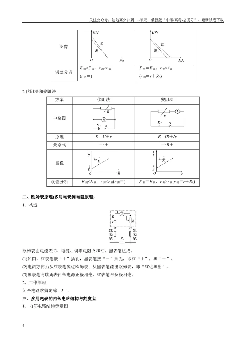 《专题10电学实验(解析版)_04-物理-高考总复习_二轮复习_2025年_2025年高考物理二轮热点题型归纳与变式演练（新高考通用）》第4页预览